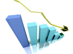 Bancarrota de la mayor financiera de pymes en Estados Unidos