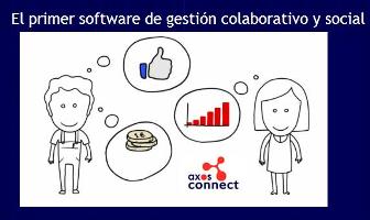 Axos Connect