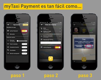 myTaxi Payment