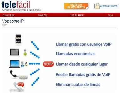 Voip de Telefácil