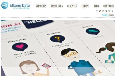 Un emprendedor crea Elkano Data, agencia especializada en el diseño de la información