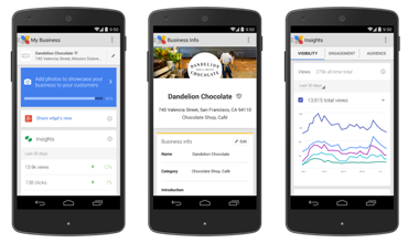 Haz que tu negocio llegue a lo más alto con Google My Business