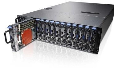 Poweredge