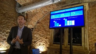 Las pymes españolas ven en la nube, la movilidad y las redes sociales el futuro de su negocio