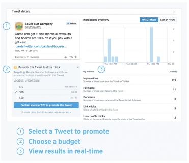 Quick Promote la herramienta de marketing online para pymes en Twitter