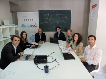 Icired emprendedores