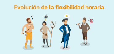 Una app que gestiona el teletrabajo