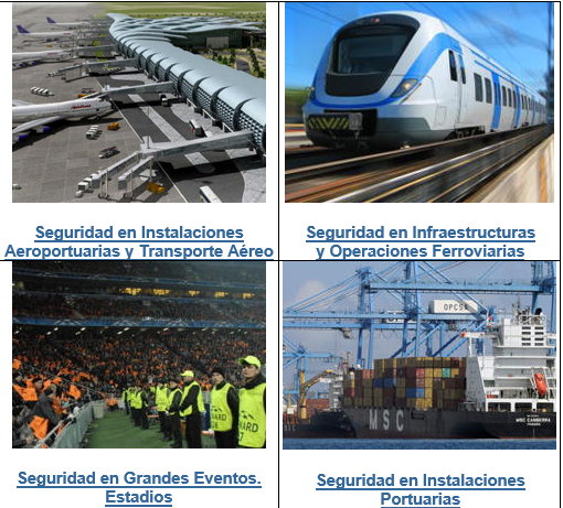 Seguridad de Operadores de Infraestructuras Críticas y Estratégicas
