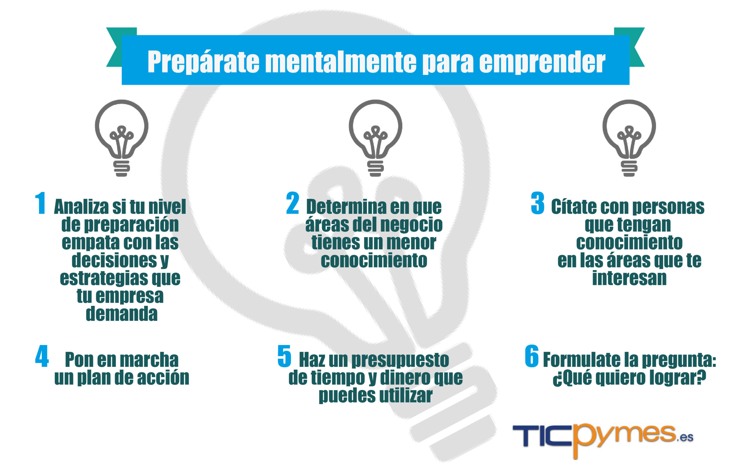 Immagine in primo piano per articolo con titolo: Preparate mentalmente para emprender