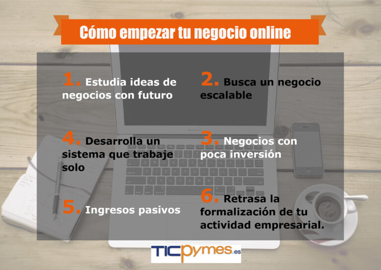 Cómo empezar tu negocio online