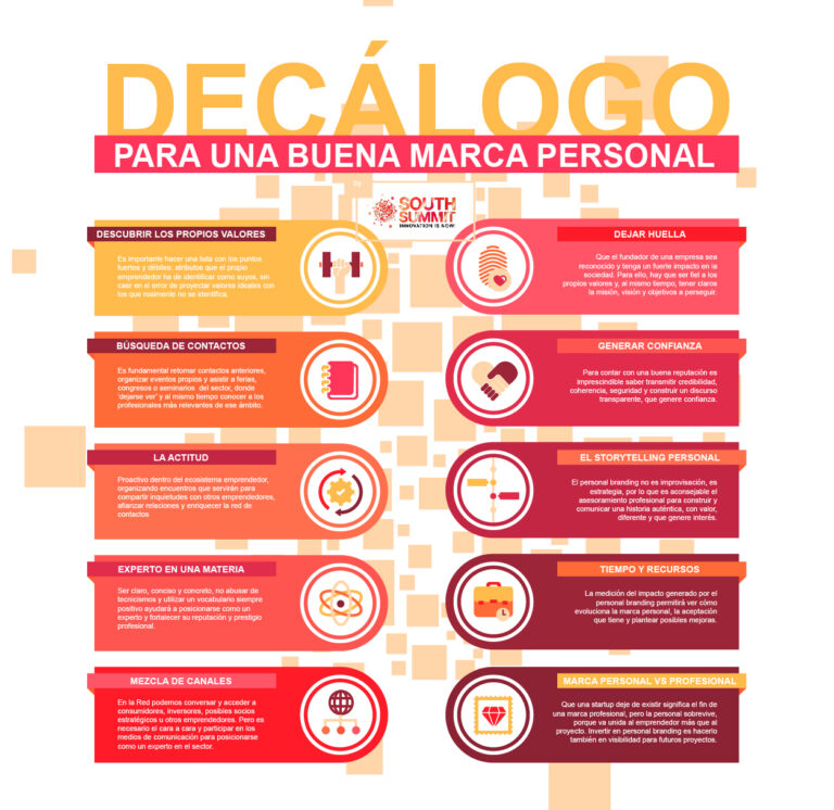 Decálogo para una buena marca personal