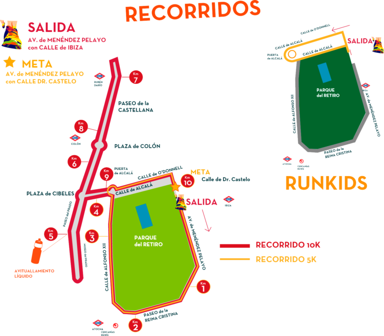 carrera emprendedores 2