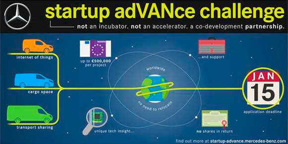 Mercedes-Benz busca startups de soluciones TIC