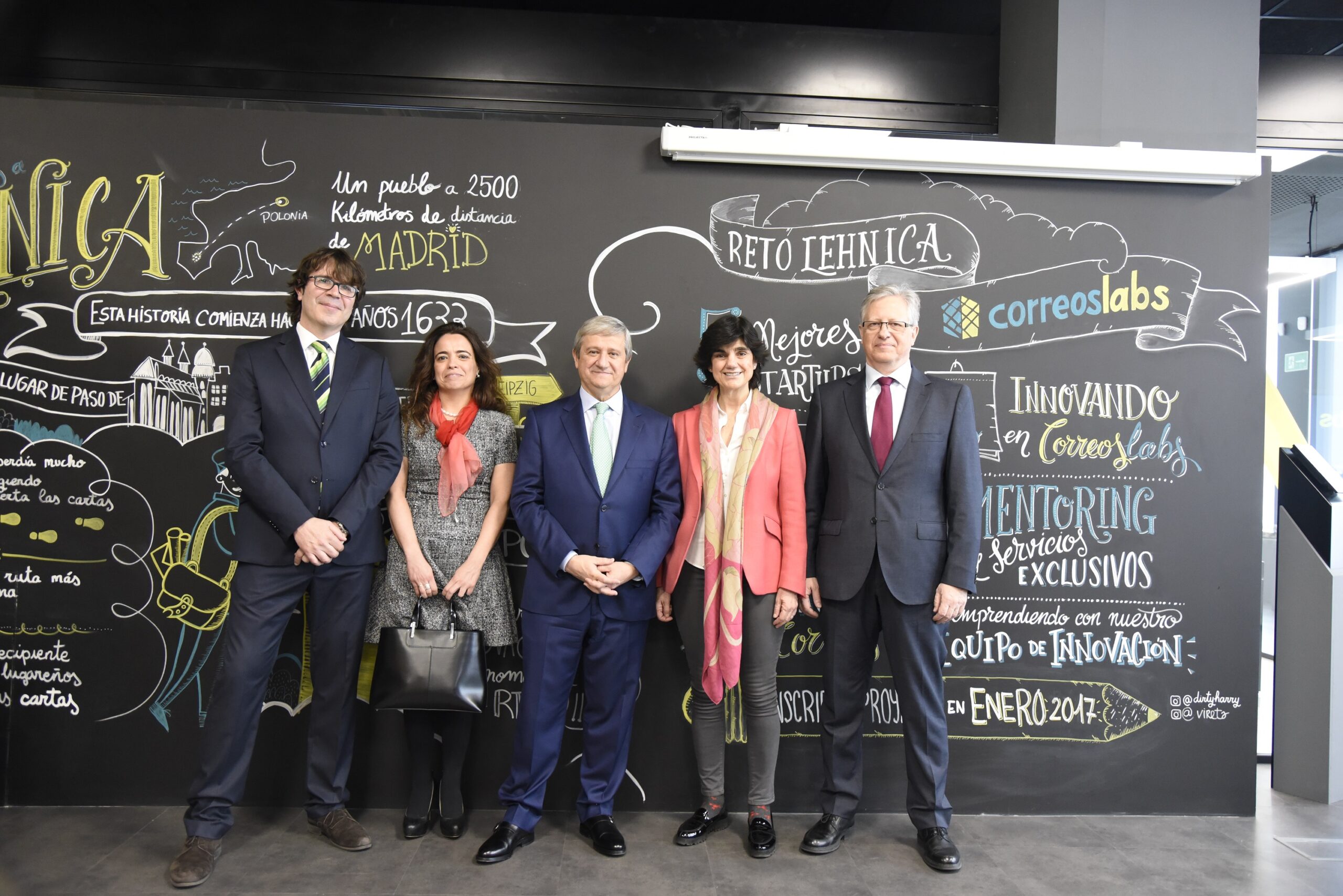 CorreosLabs