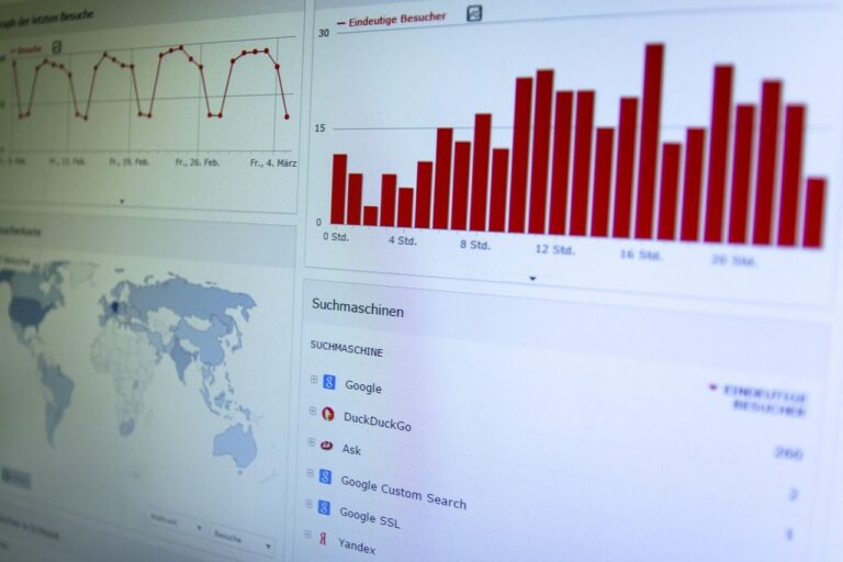 Google Fred arruina a las webs de mala calidad