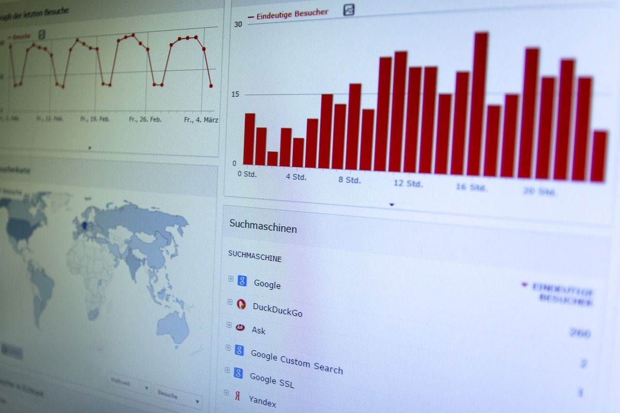 Google Fred arruina a las webs de mala calidad
