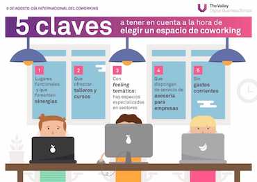 5 tips para elegir el coworking adecuado