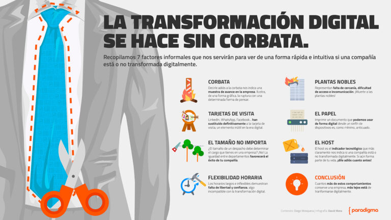 La transformación digital se hace sin corbata