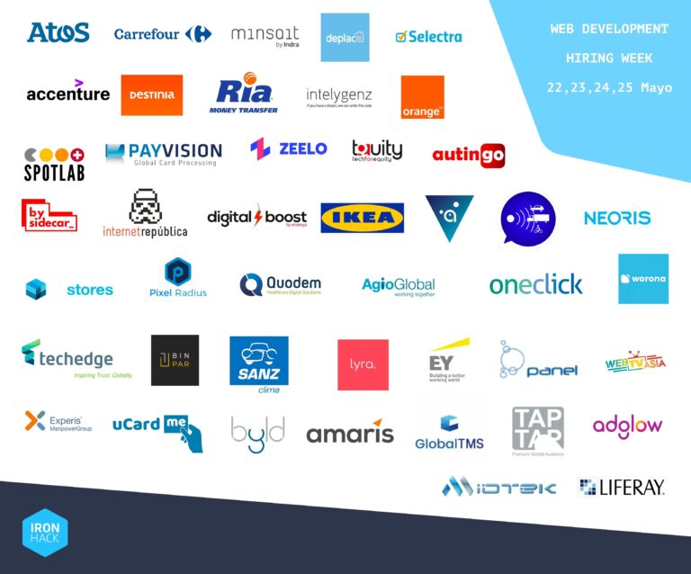 Hiring Week de Ironhack: 45 entrevistas de trabajo en 4 días
