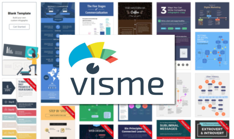 La herramienta de diseño todo-en-uno para crear infografías profesionales