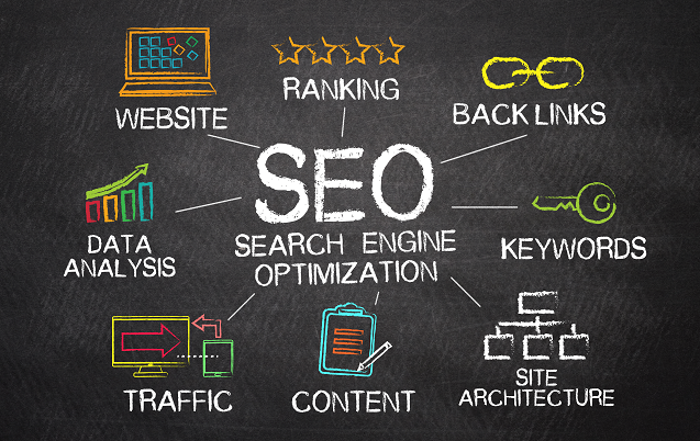 Por qué el SEO para imágenes es importante para el posicionamiento en Google
