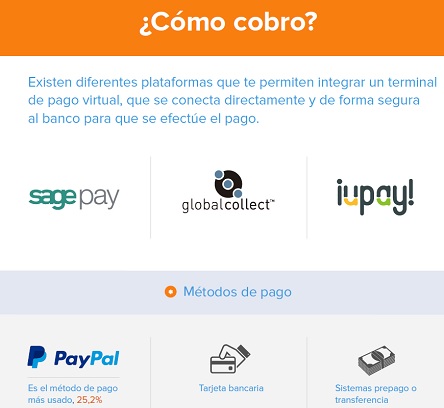 Packlink eCommerce Packlink eCommerce