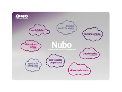 Nubo Nubo