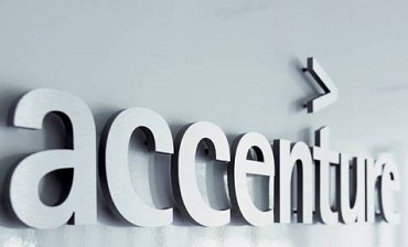 Accenture Accenture