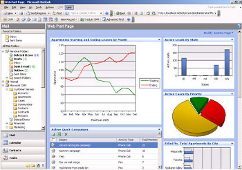 Dynamics Nav Dynamics Nav